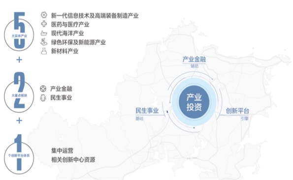 【年终盘货】2022，，，，，，，砥砺奋进；；；；；；；2023，，，，，，，勇毅前行！